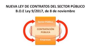 Guía buenas practicas